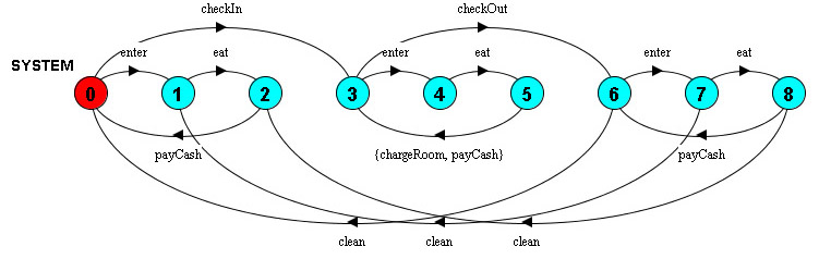 diagram (3)